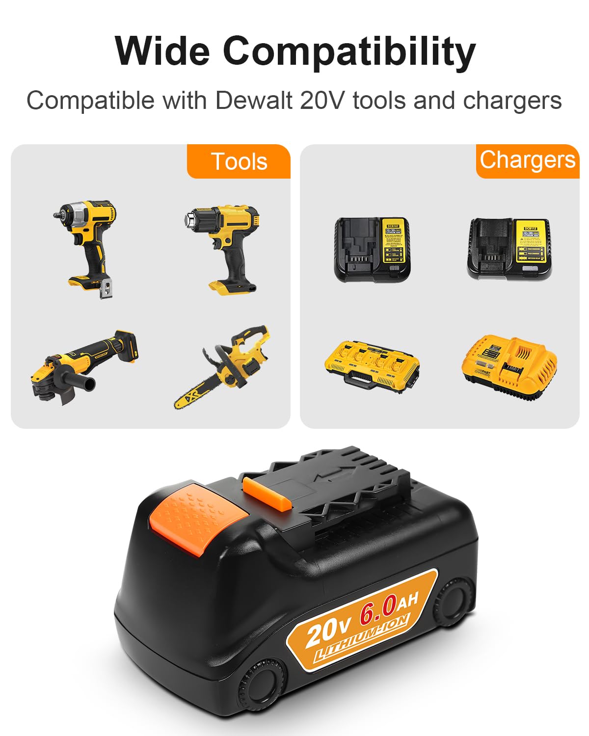 TeenPower DCB112 charger front view enabling quick, reliable tool recharges.