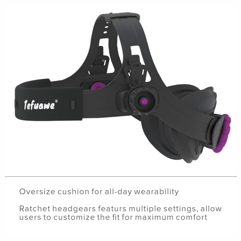 Tefuawe adjustable eyes-to-lens distance supports respirator compatibility