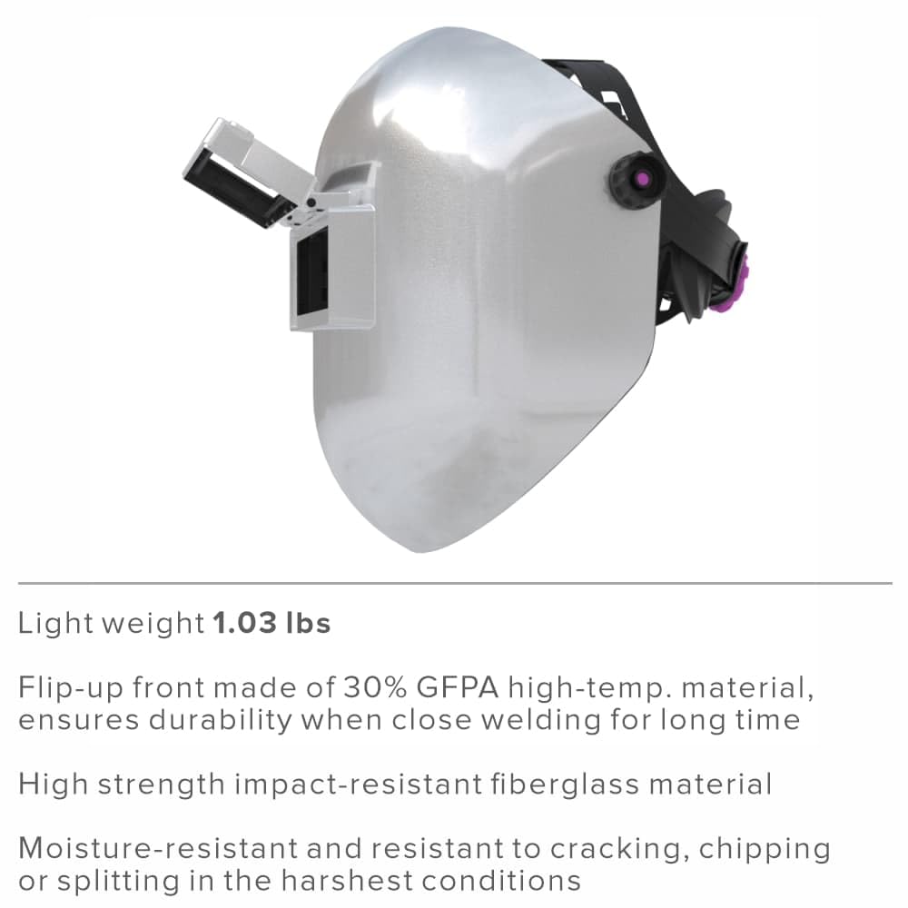 Tefuawe ratcheting headgear provides adjustable comfort for welding