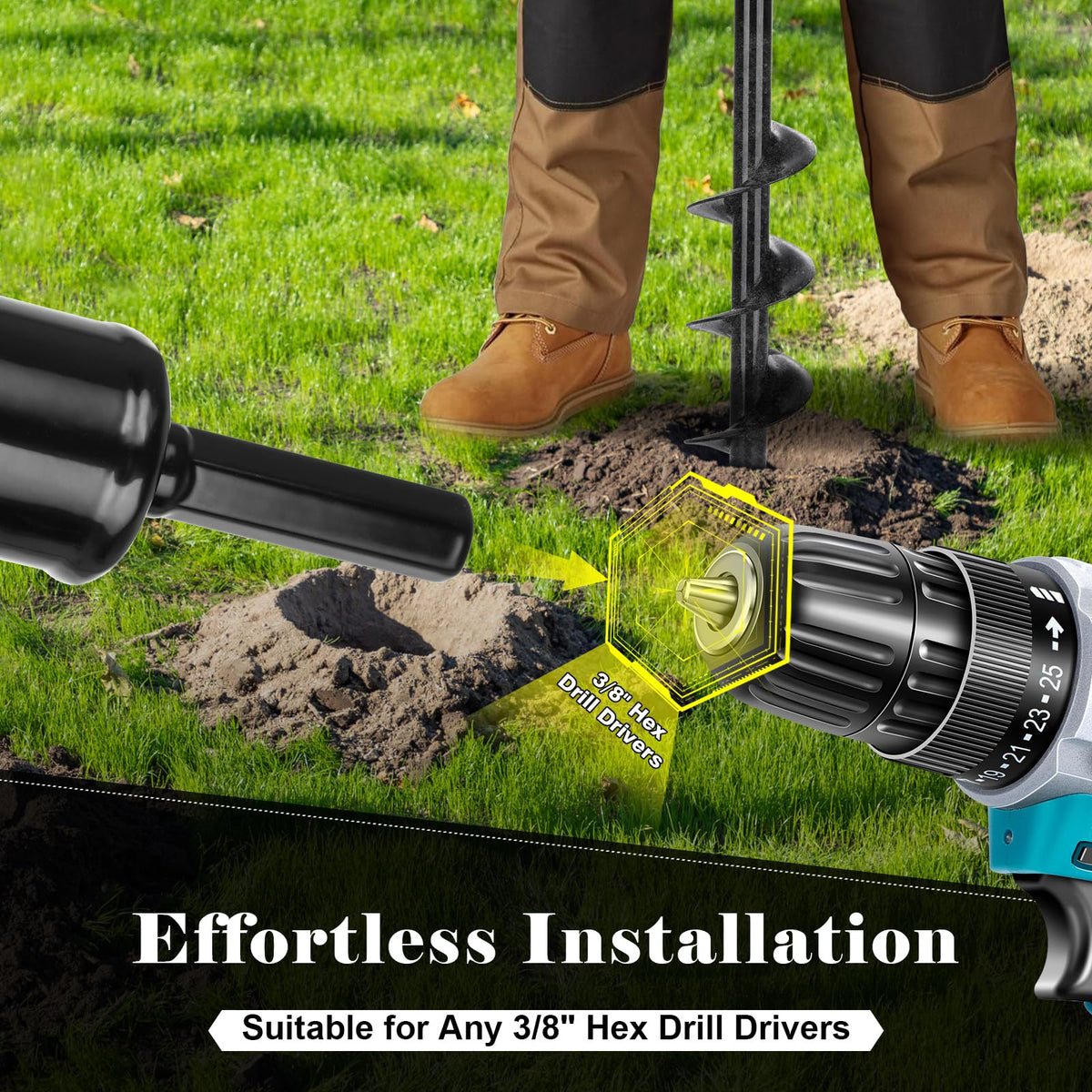 Tegarbed auger bits drilling fence posts with sturdy holes