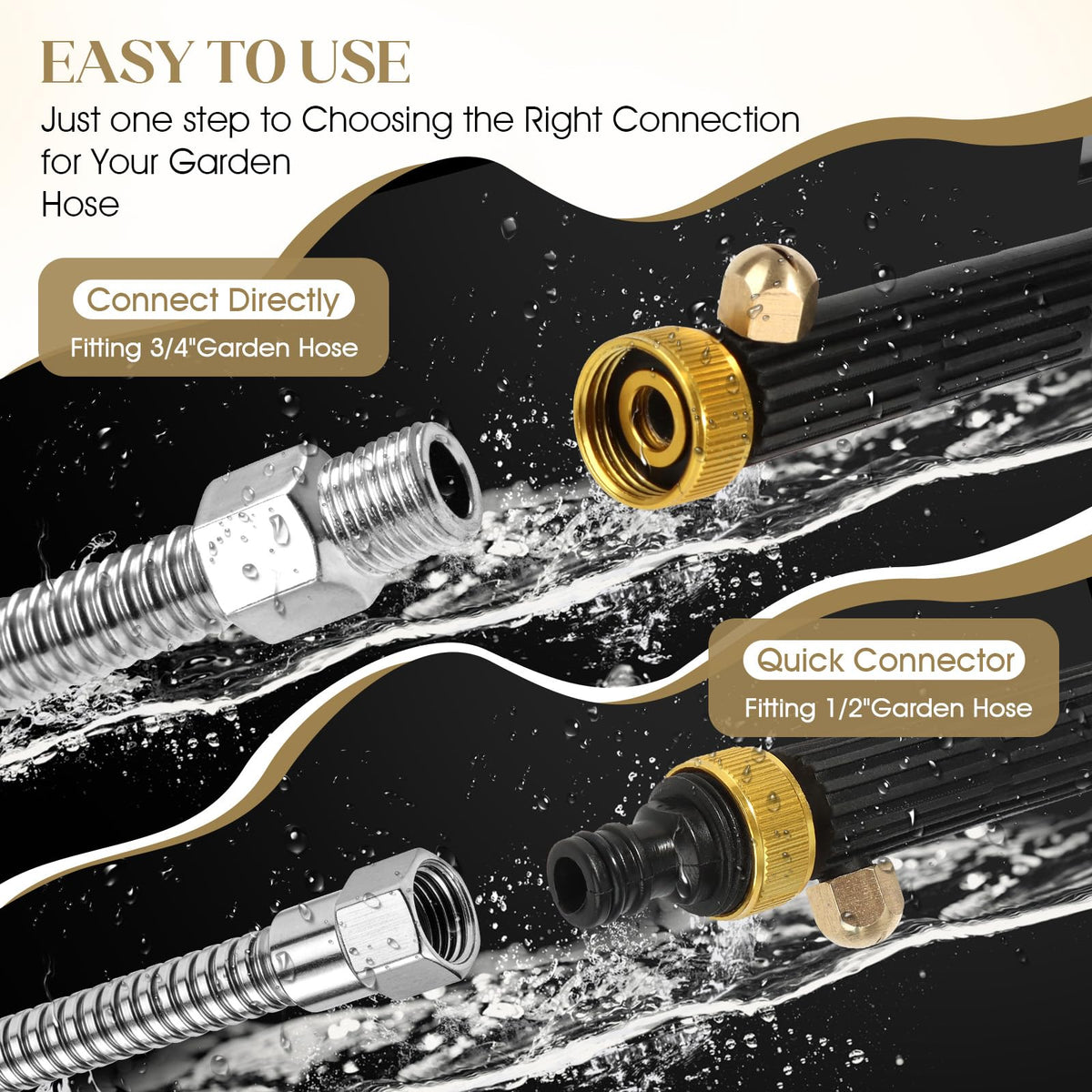 Teikugv Spray nozzles set with versatile patterns for cleaning tasks