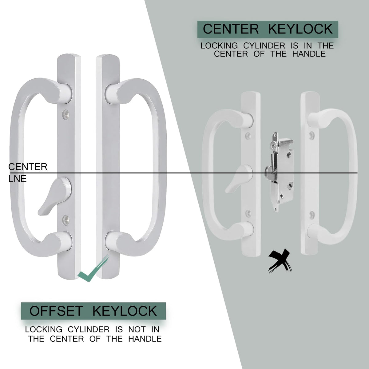 Teilmix thumbturn offset design for smooth engagement