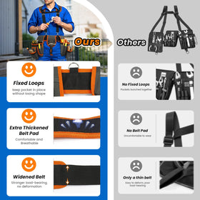 TEKCHIC 18-pocket utility pouch organizes screws, nails, tapes and tools.