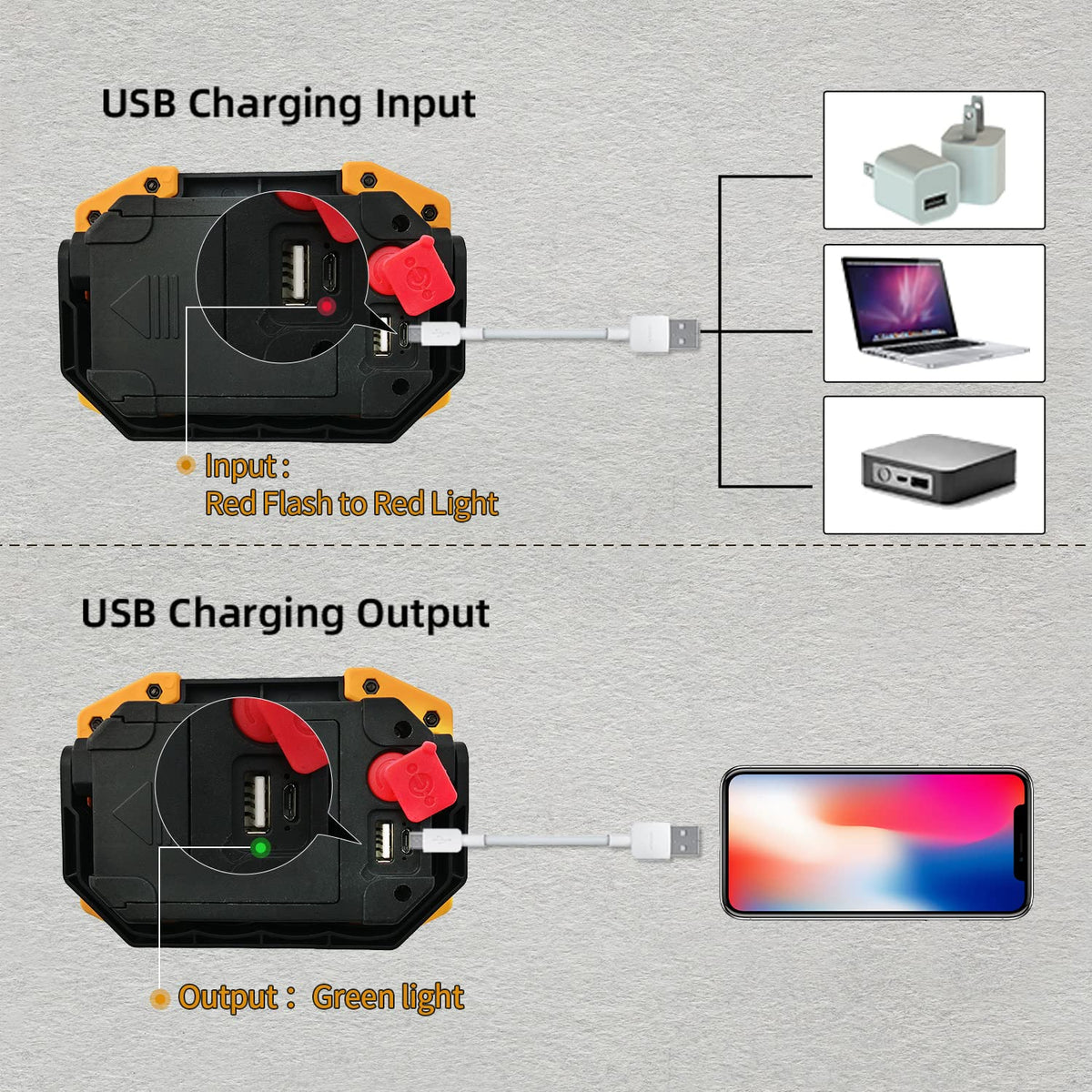Tekstap USB rechargeable work light doubles as a power bank.