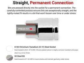 TEKTON chamfered ends ease entry into fasteners and reduce wear