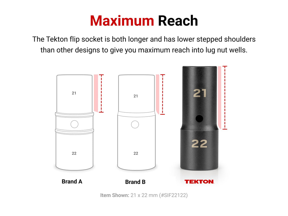 TEKTON flip socket 1-1-16in expands reach in wheel wells.