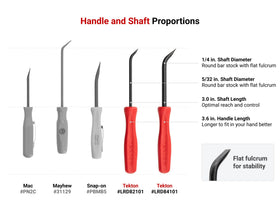 TEKTON mini pry bar Ni-Cr-Mo alloy steel shaft stays strong under pressure.