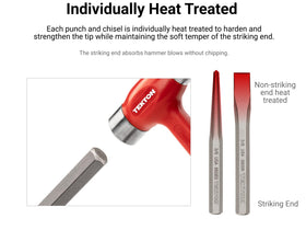 TEKTON punches neatly stored in the durable roll-case.