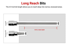TEKTON S2 steel long hex bits emphasizing durable, precise tips
