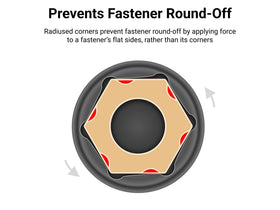 TEKTON SID23038 radiused corners protect fastener heads during high-torque use.