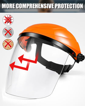 Tellegloww safety shield adjustable fit with ratchet knob on headband