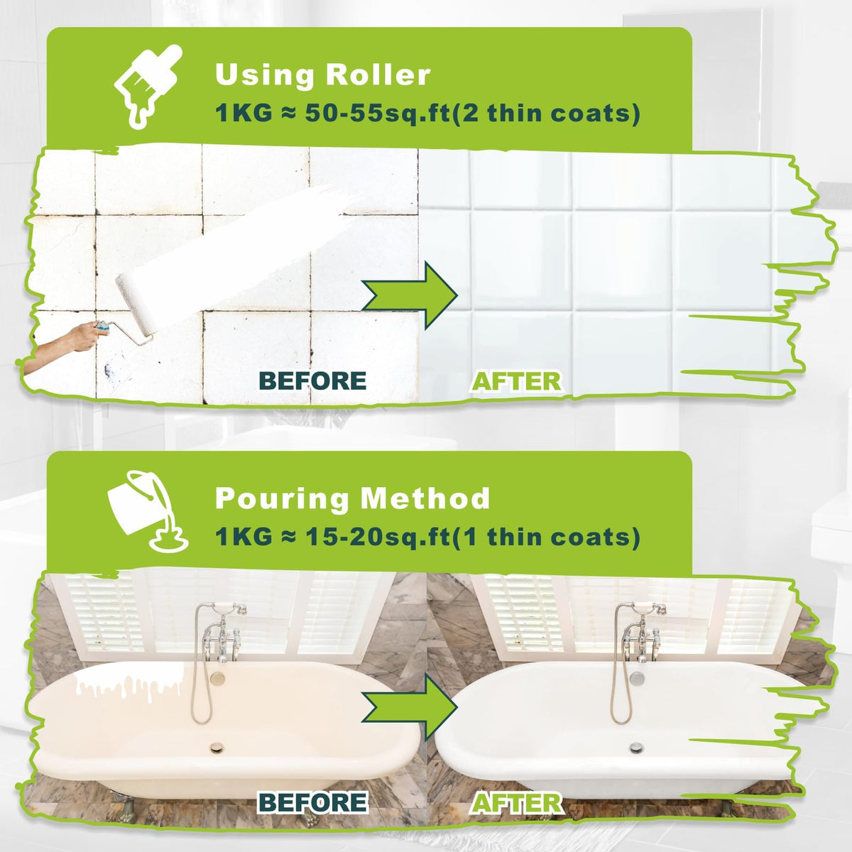 Tenee durable coating resisting moisture on tub surfaces