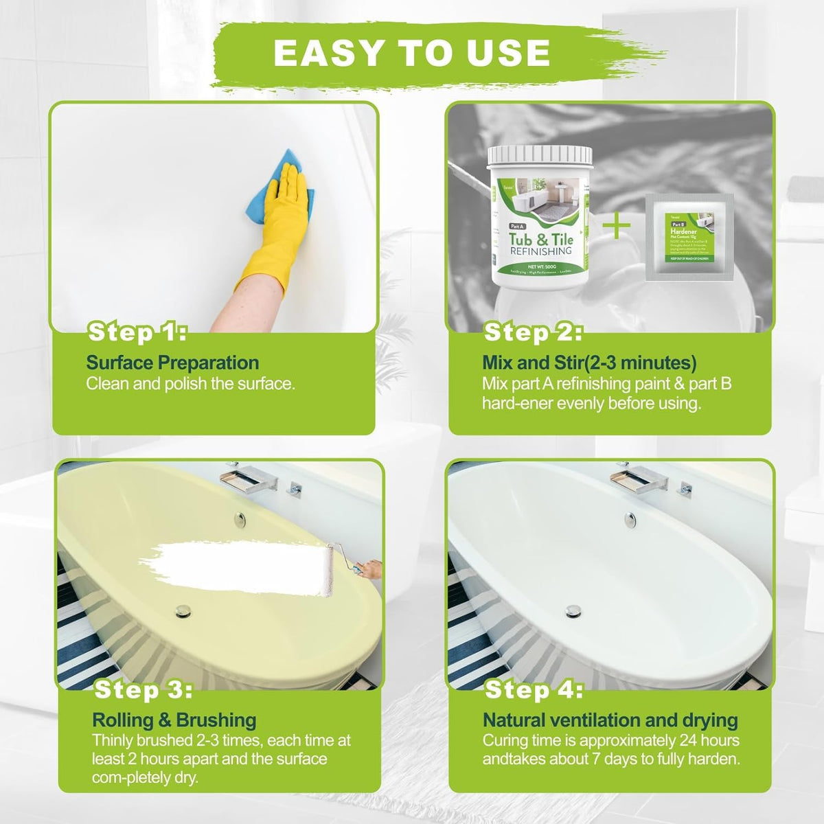 Tenee low-odor, water-based formula for indoor refinishing