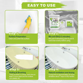 Tenee low-odor, water-based formula for indoor refinishing