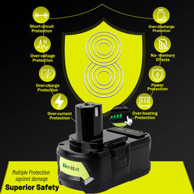TenHutt 6.0Ah battery pack designed for extended runtime on site.