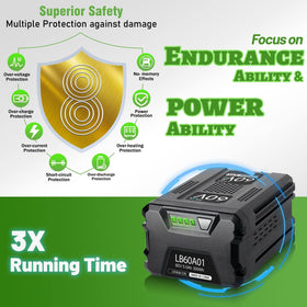 TenHutt charger compatibility supports Greenworks 60V tools ecosystem.