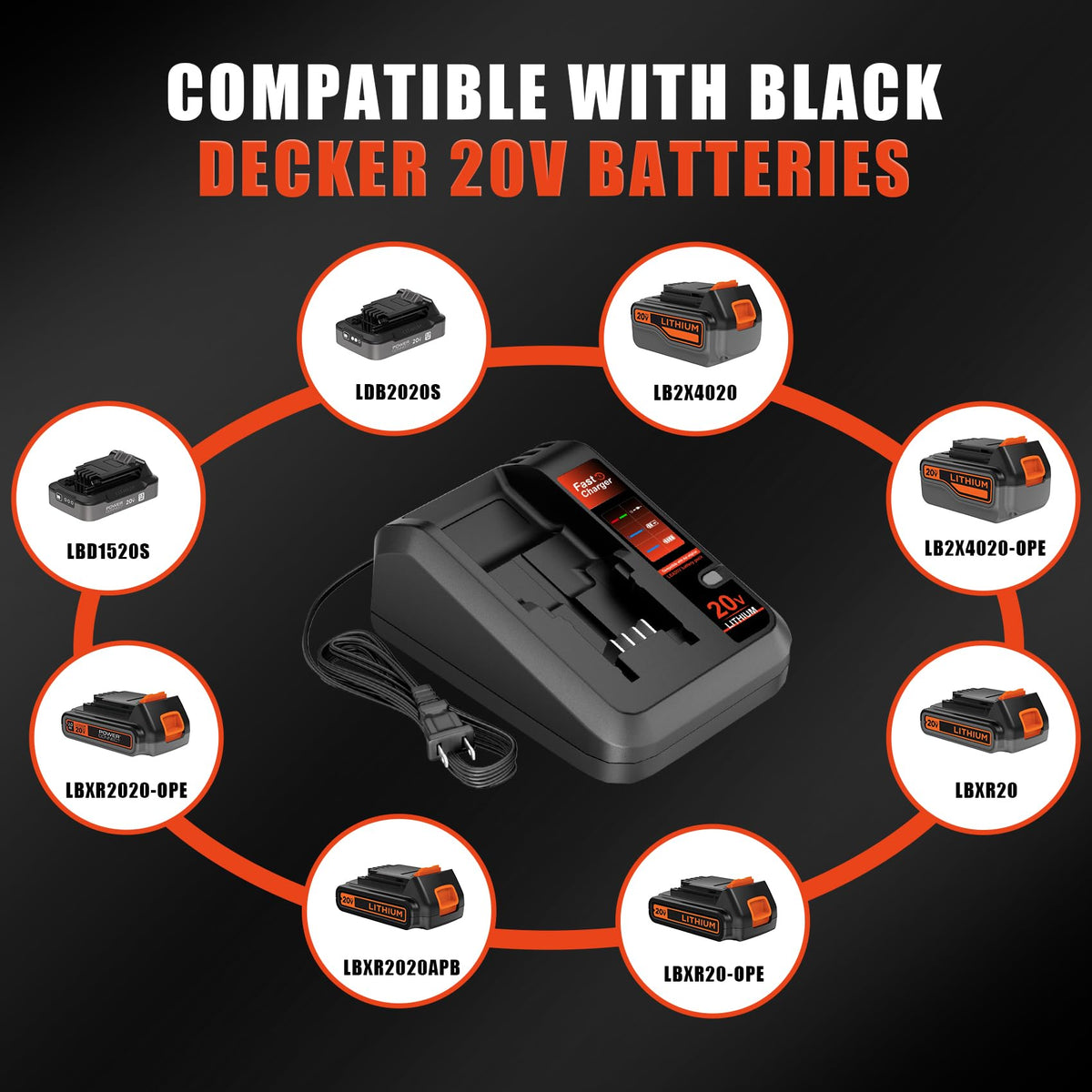 TenHutt BDCAC202B charger with rugged ABS PC housing for durability