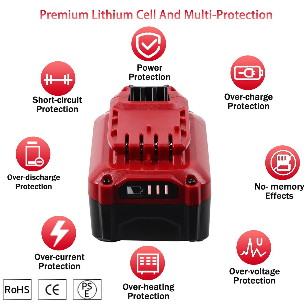 TenHutt replacement batteries in action on cordless tools