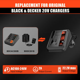 TenHutt BDCAC202B charger LED indicators displaying charging status