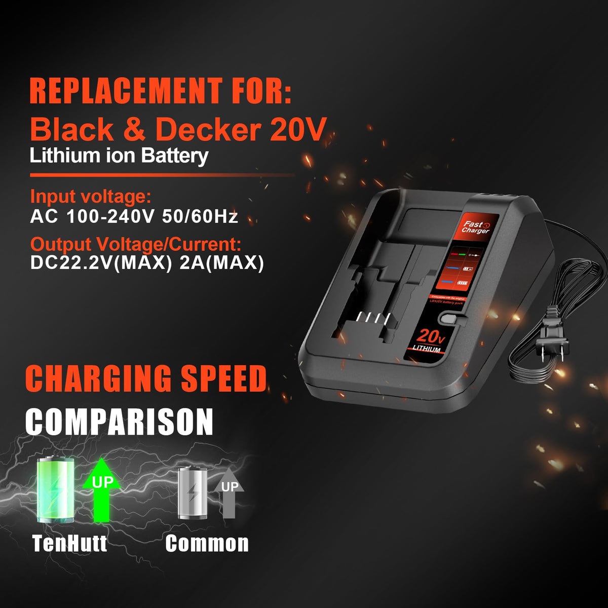 TenHutt BDCAC202B charger showing broad compatibility with 20V packs