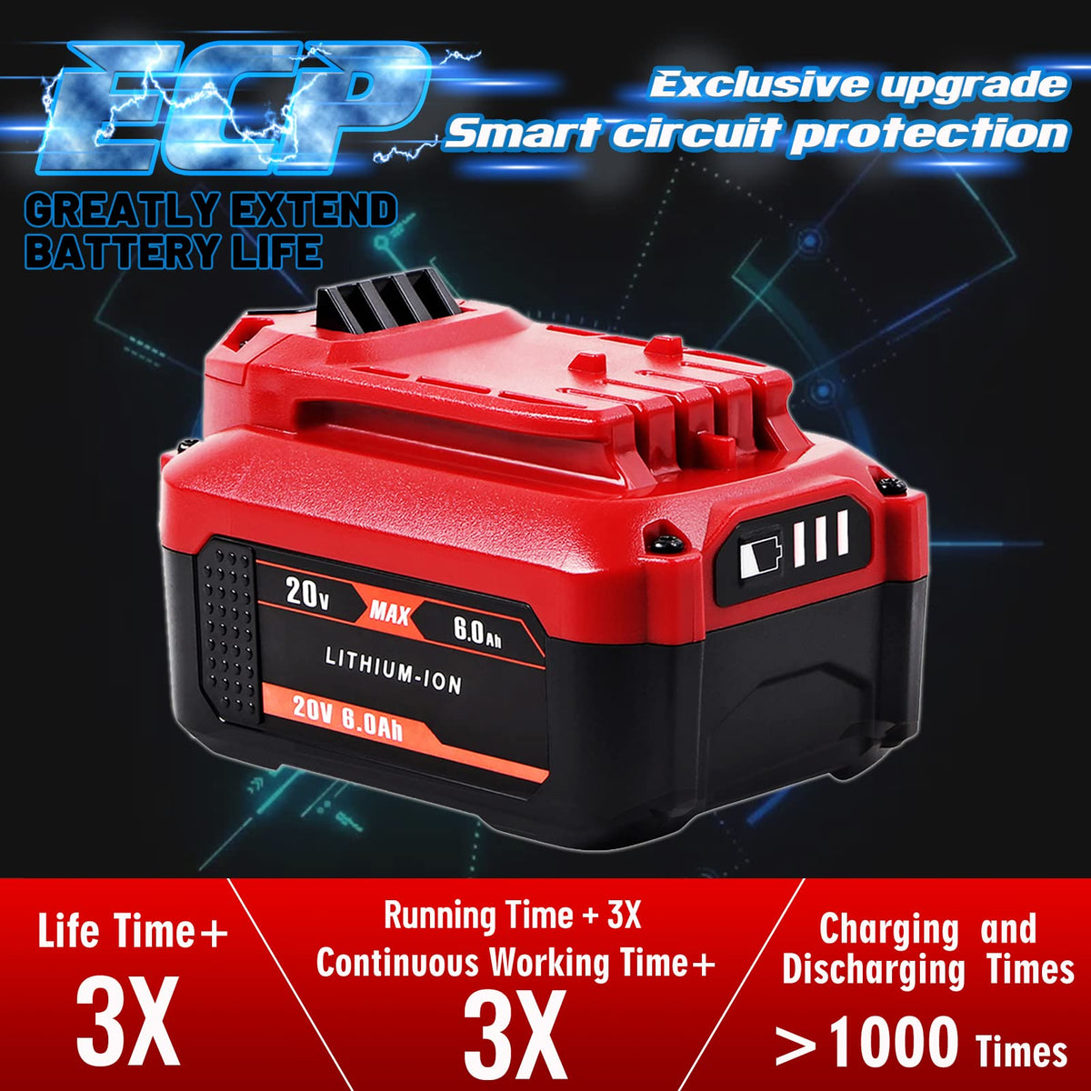 TenHutt 20V battery plugged into Craftsman charger for seamless fit and faster top-ups.