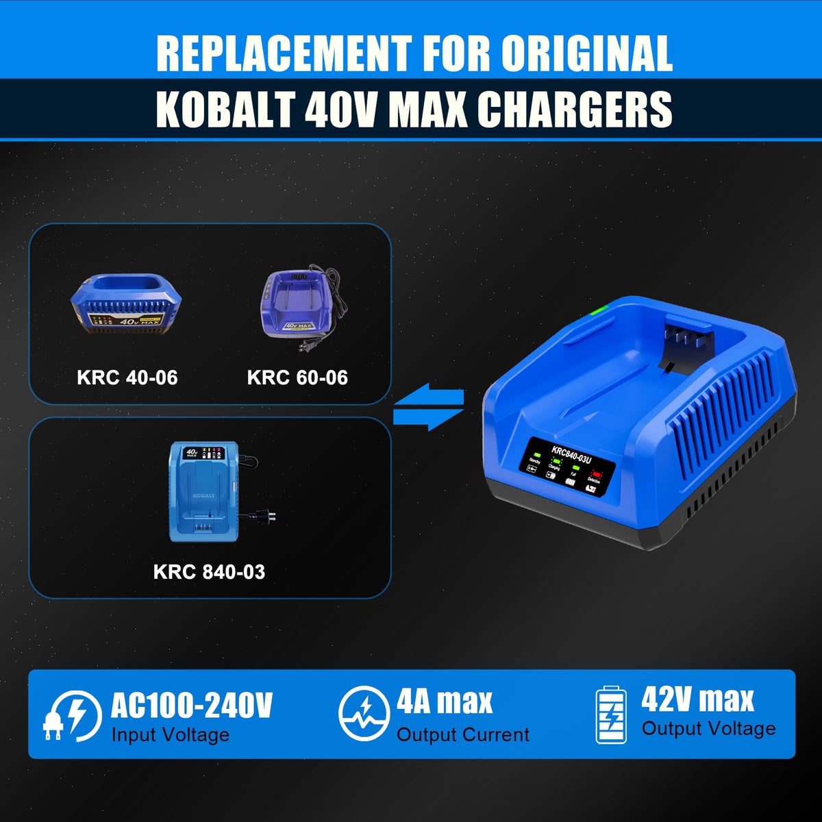 TenHutt KRC 840-03U LED indicators clearly show charging status.
