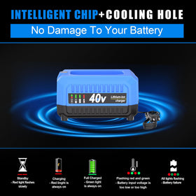 TenHutt replacement for Kobalt 40V charger durable ABS+PC casing for rugged worksites