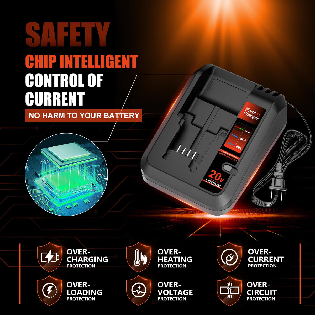 TenHutt BDCAC202B charger featuring smart safety protections against overload