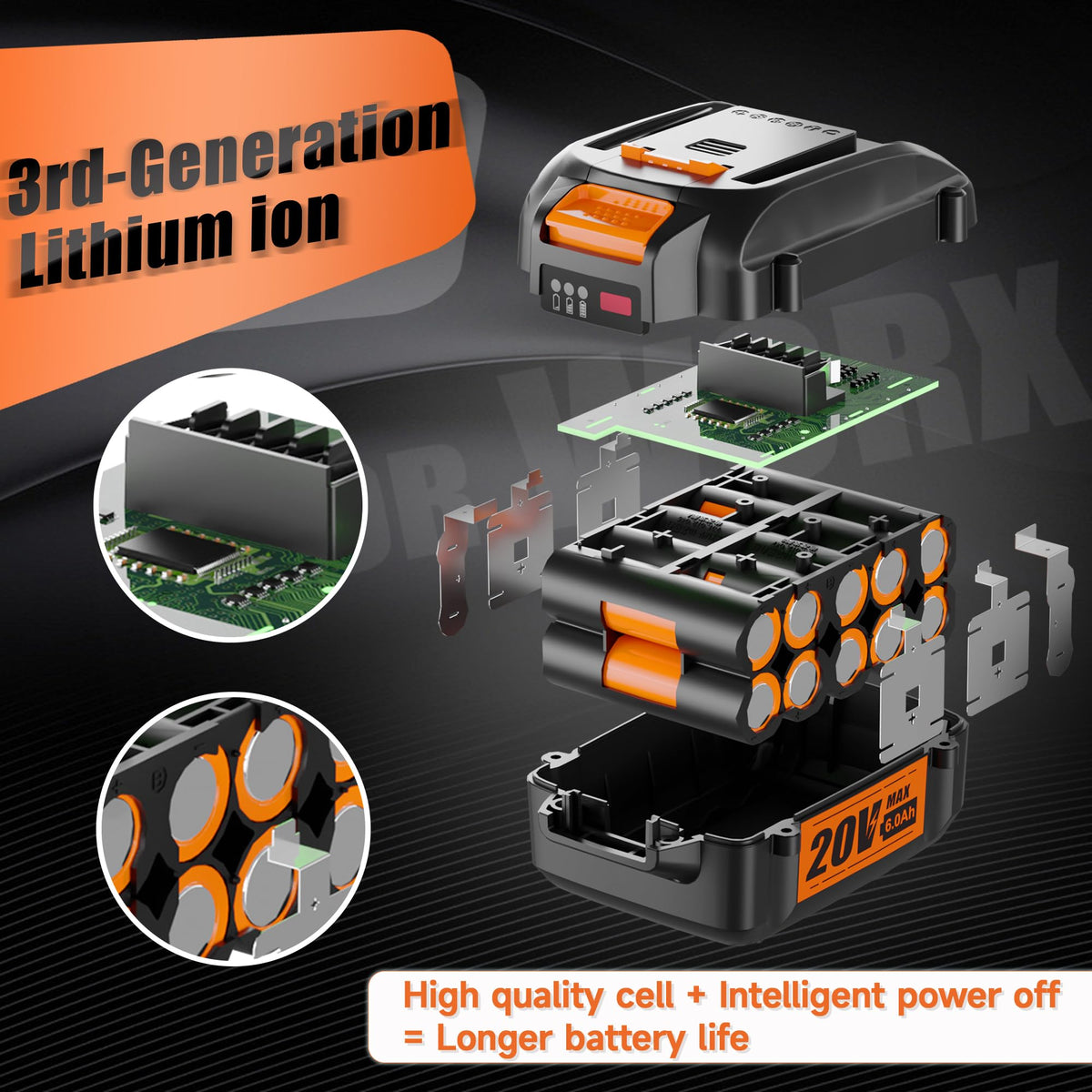 TenHutt 6Ah label detail highlighting high capacity and efficiency