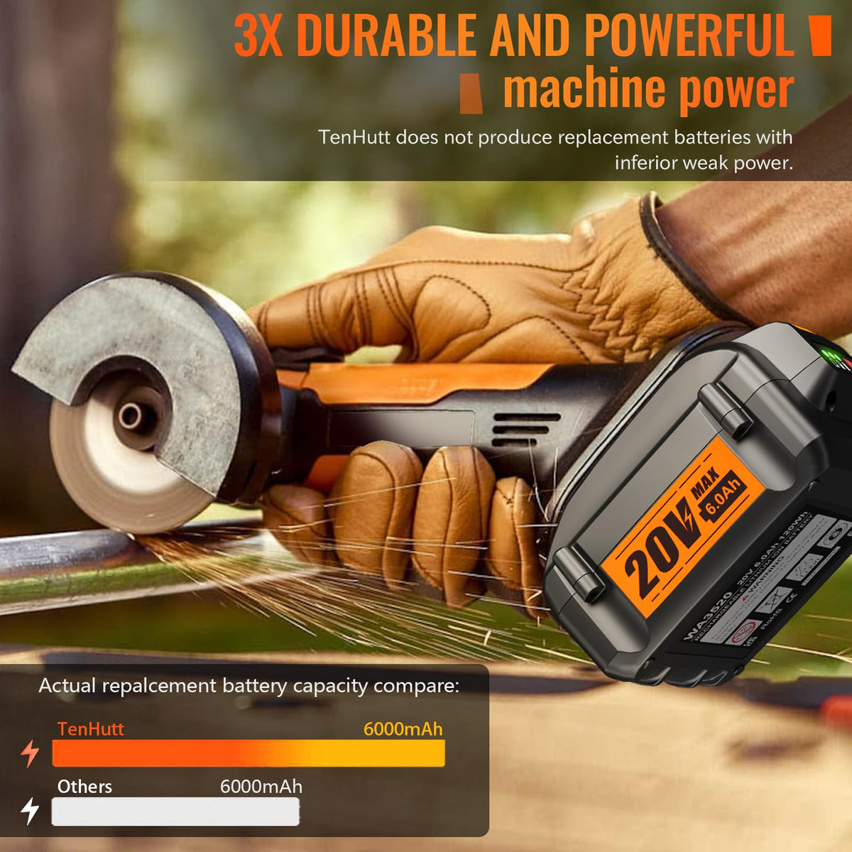 TenHutt battery charging with WA3847 charger showing compatibility