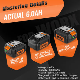 TenHutt LED indicator closeup shows charge status for easy monitoring