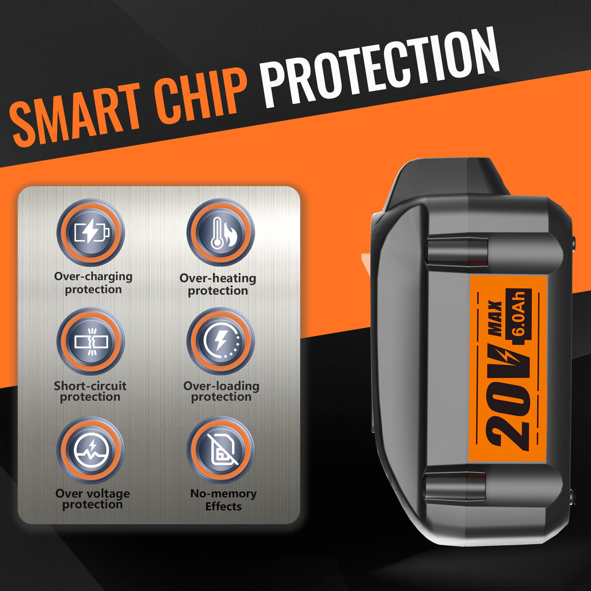 TenHutt battery with safety features and BMS iconography