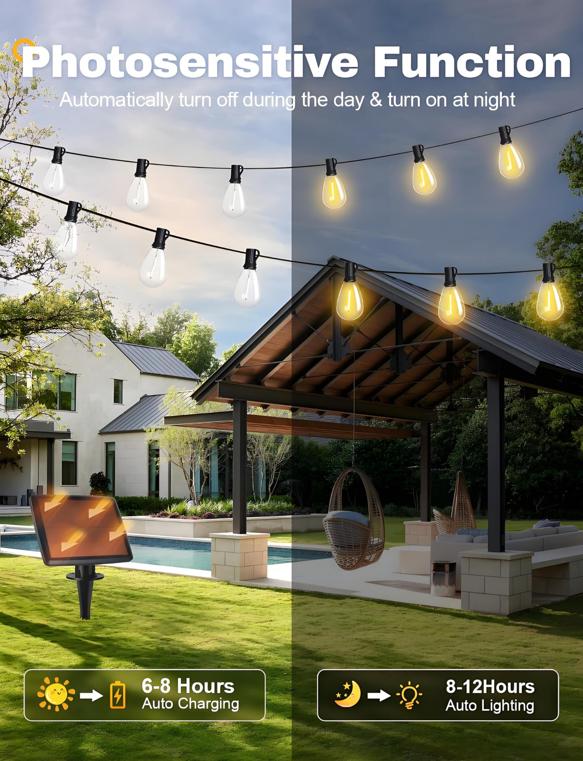 Tenmiro solar panel powers the string lights for eco-friendly charging