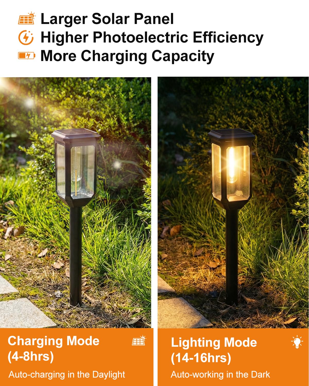 Tenmiro solar pathway light with IP65 housing resisting rain and snow