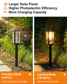 Tenmiro solar pathway light with IP65 housing resisting rain and snow