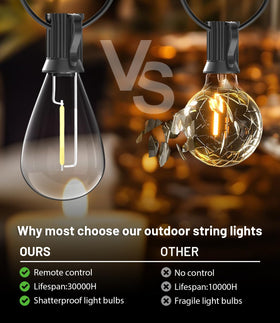 Tenmiro waterproof string lights withstand rain and snow for year-round ambiance