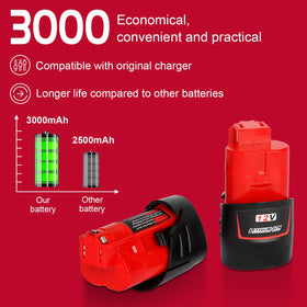 TENMOER 12V 3.0Ah battery side profile showing compact design for tight spaces
