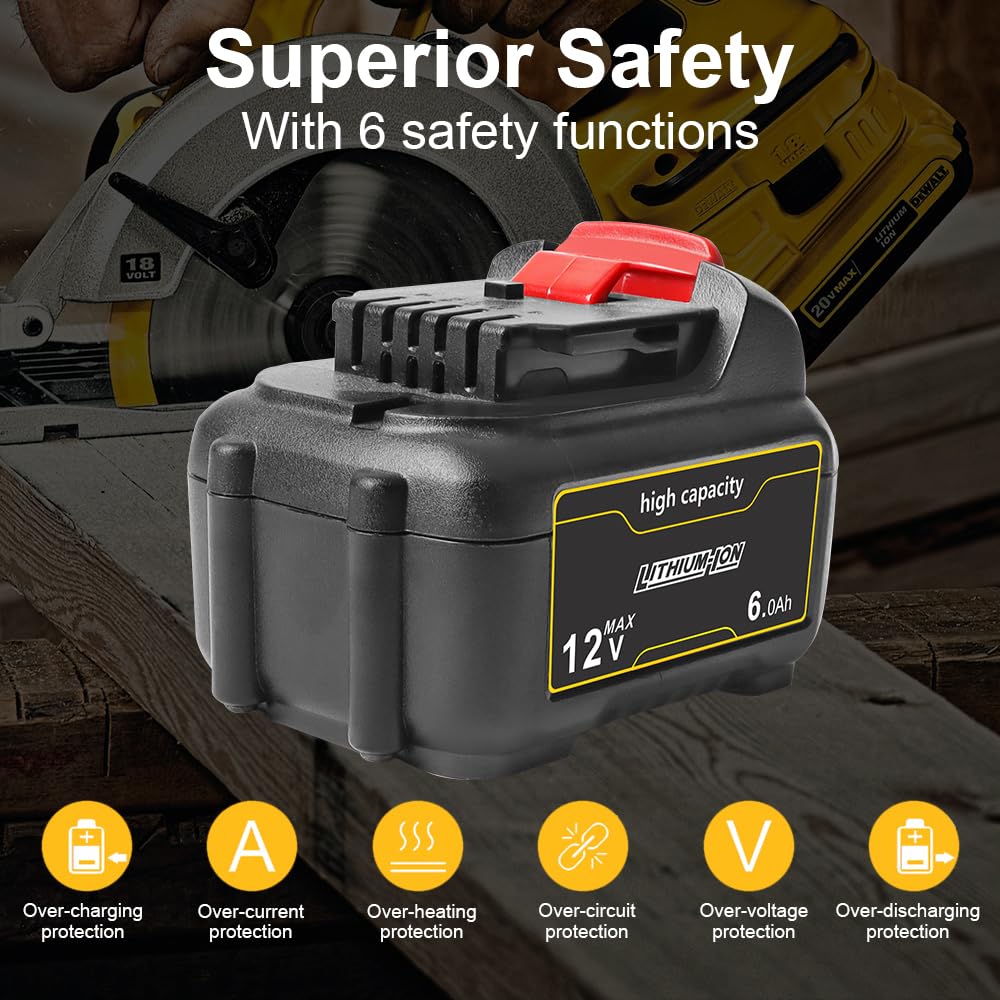 TENMOER 2-pack DeWalt 12V battery ready for toolkit upgrades