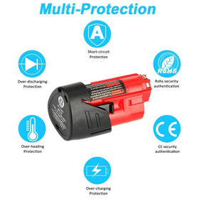 TENMOER with Milwaukee 12V drill in use to show tool compatibility