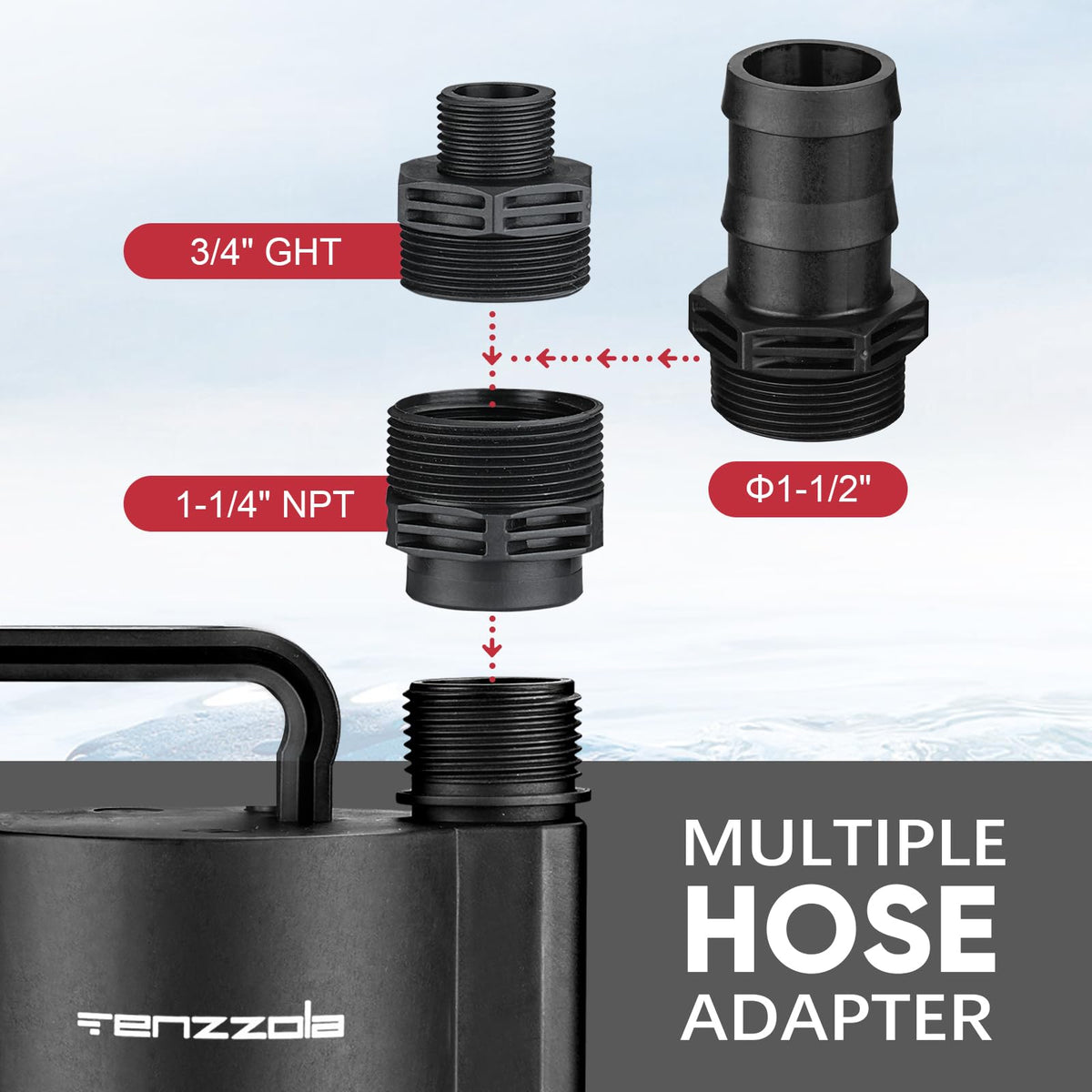 Tenzzola sump pump used for pool, basement, and pond drainage