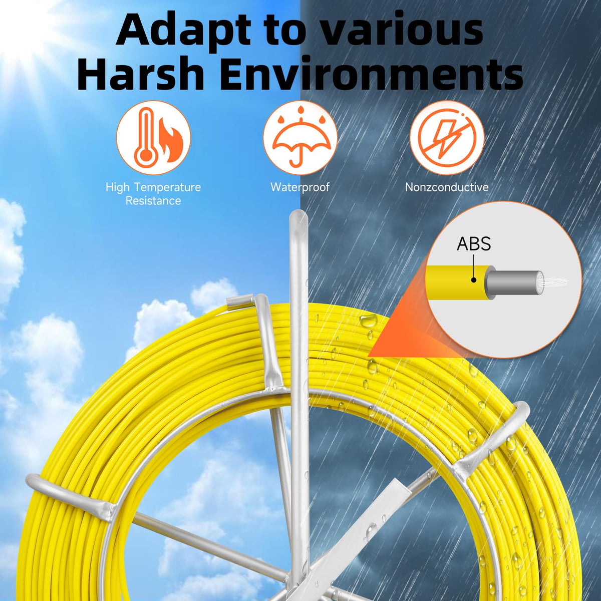 Teodute fish tape flexes through bends up to 130° for navigating complex runs.