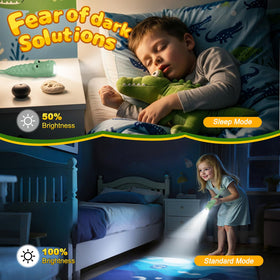 Tepreswes crocodile kids flashlight turned on, gentle glow supports bedtime reading.