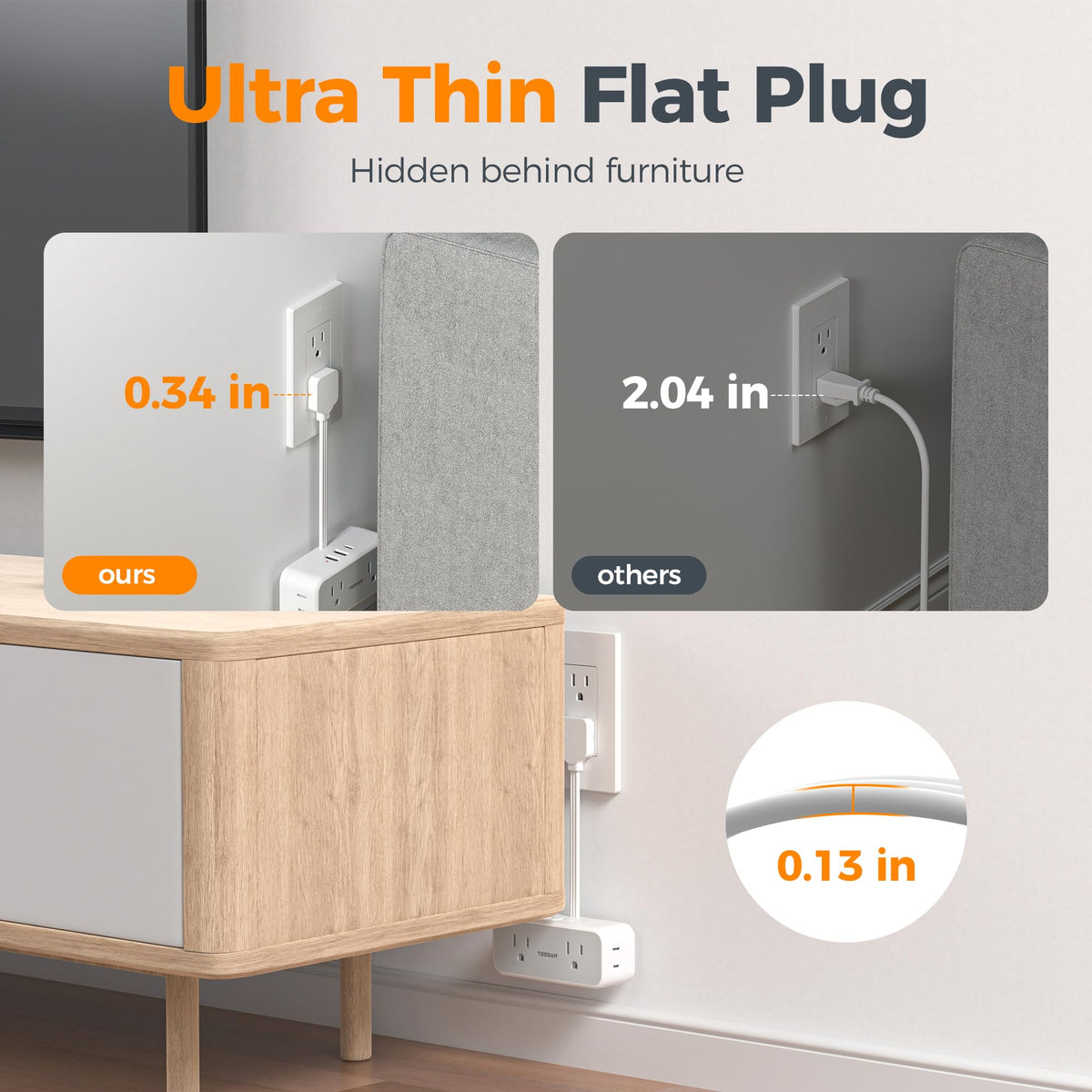 TESSAN compact-travel-power-strip is ideal for dorms and hotel rooms.