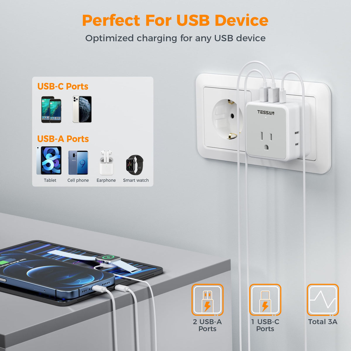 Detachable Type F plug ready for Europe travel without outlet crowding