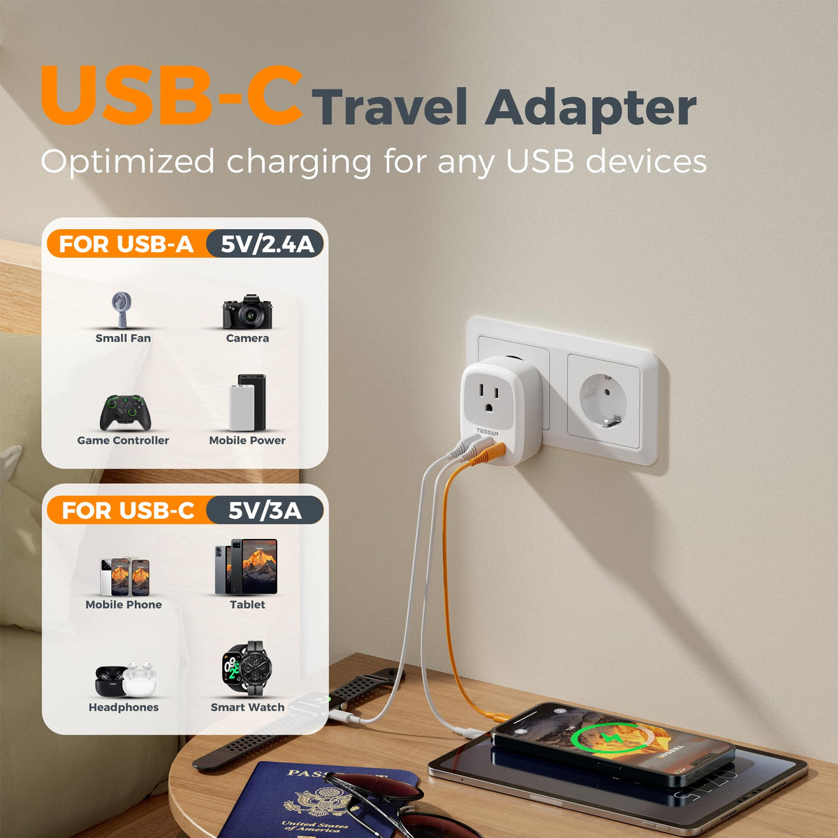 EU Type-C outlet covers many countries including France, Germany, Spain