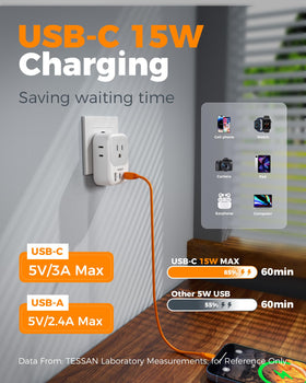 TESSAN Europe travel plug 4-sided design eases outlet access.