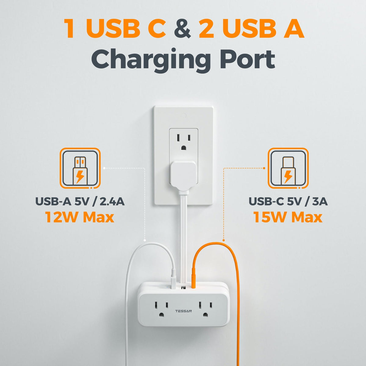 TESSAN flat-head-extension-cord-design fits tight spaces behind furniture.