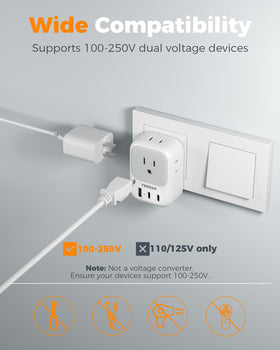TESSAN dual-voltage reminder for compatible devices when using in Italy.