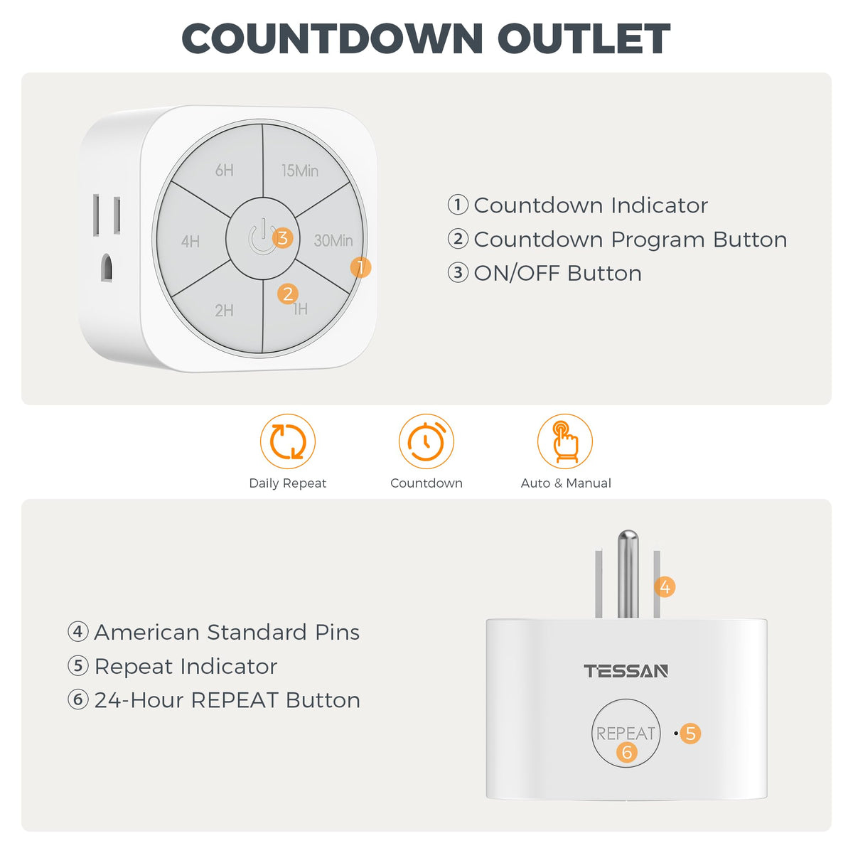 TESSAN 6H countdown buttons shown, enabling quick daily schedules.