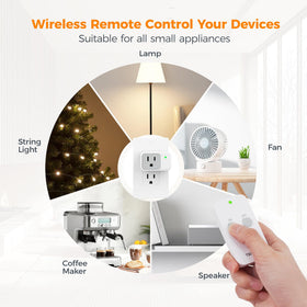 TESSAN remote-control outlet showcases 100ft range for room-to-room control